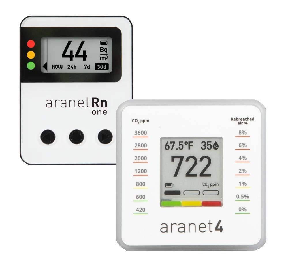 Aranet Radon and CO2 bundle - from Canada Strong Masks