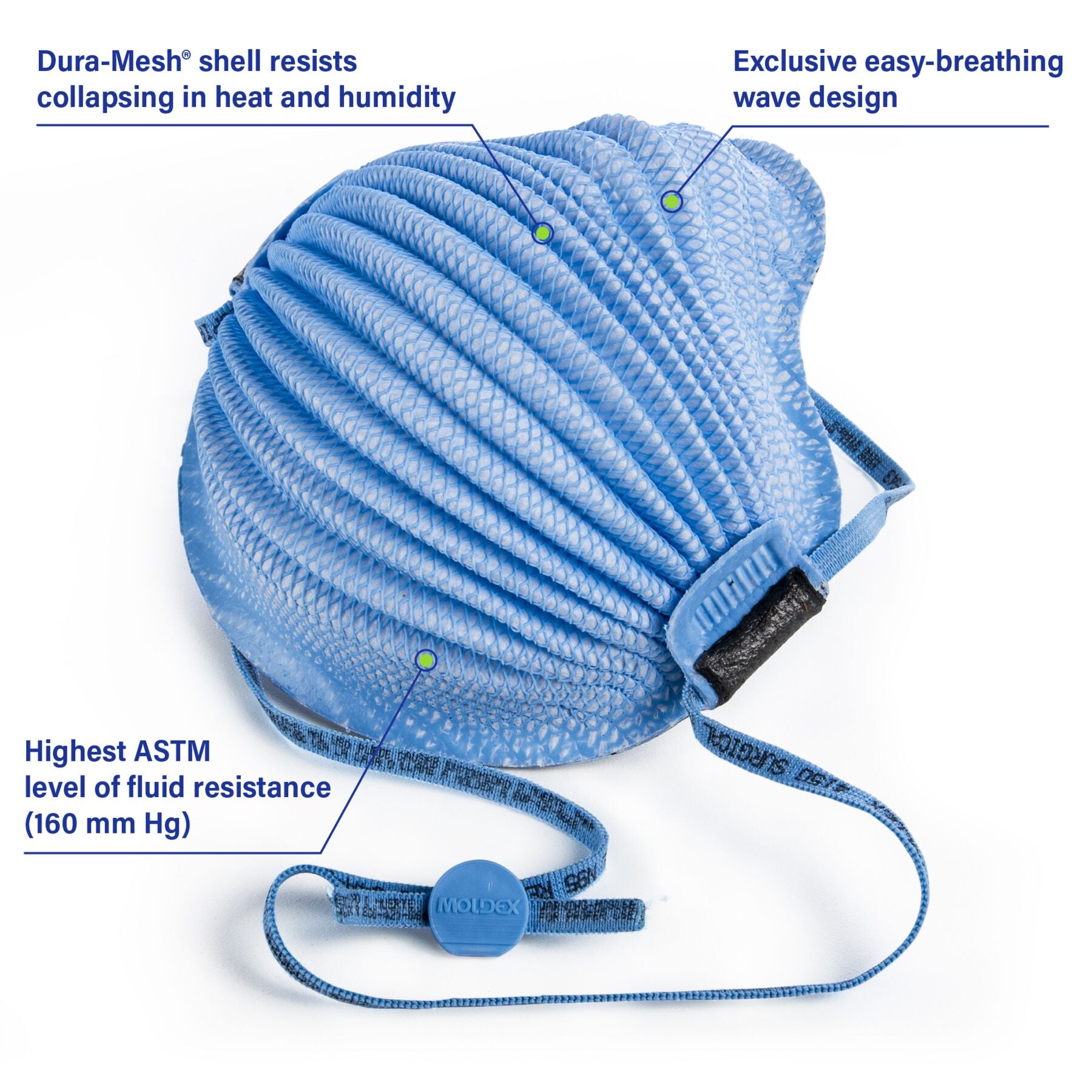 Features of Moldex Airwave 4150 4151 Infographic Healthcare N95