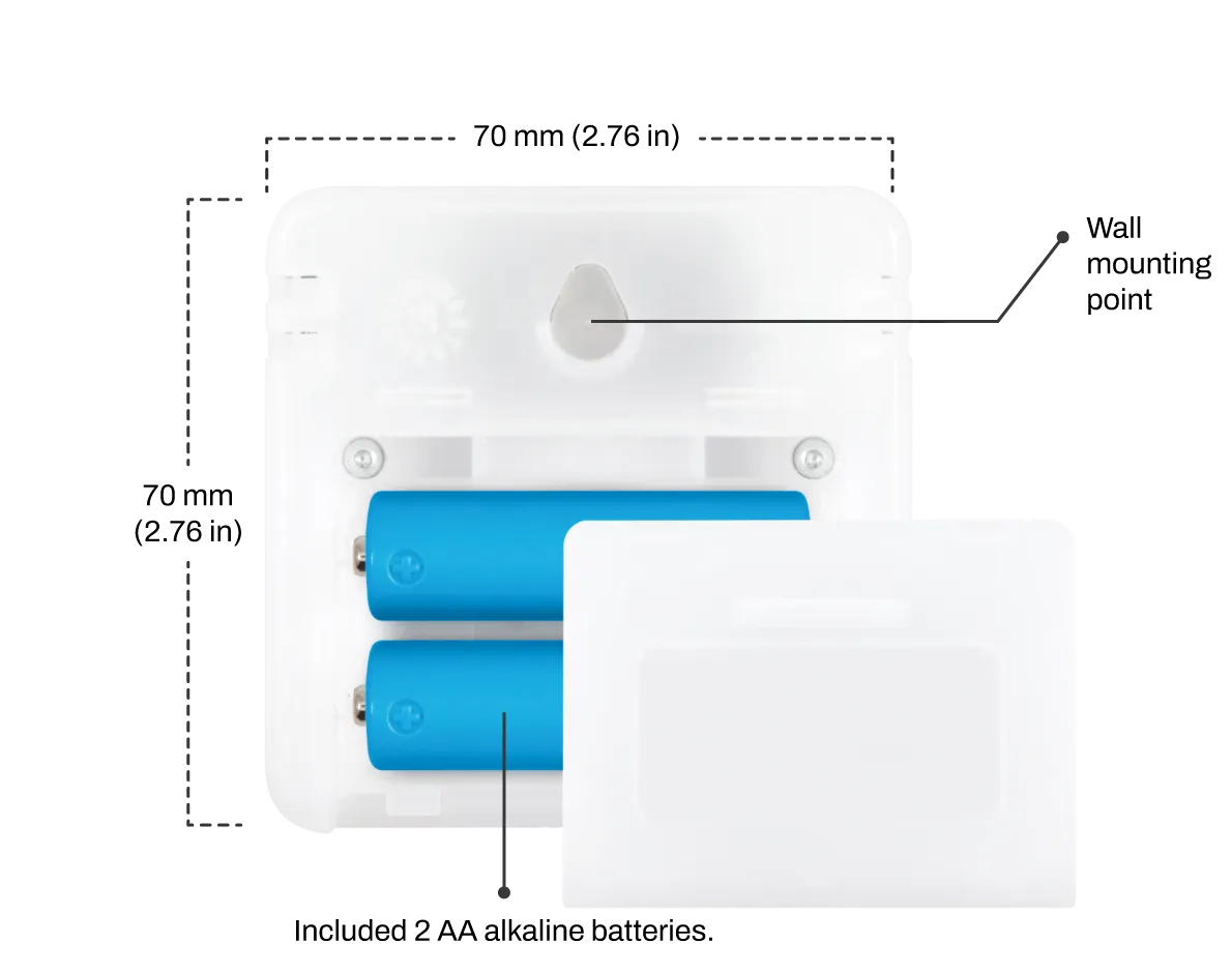 Aranet Air Essentials Bundle - Take Control of the Air you Breathe