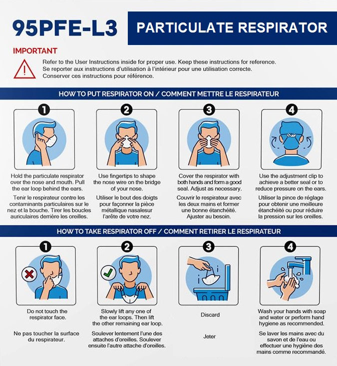 Layfield 95PFE respirator mask instructions