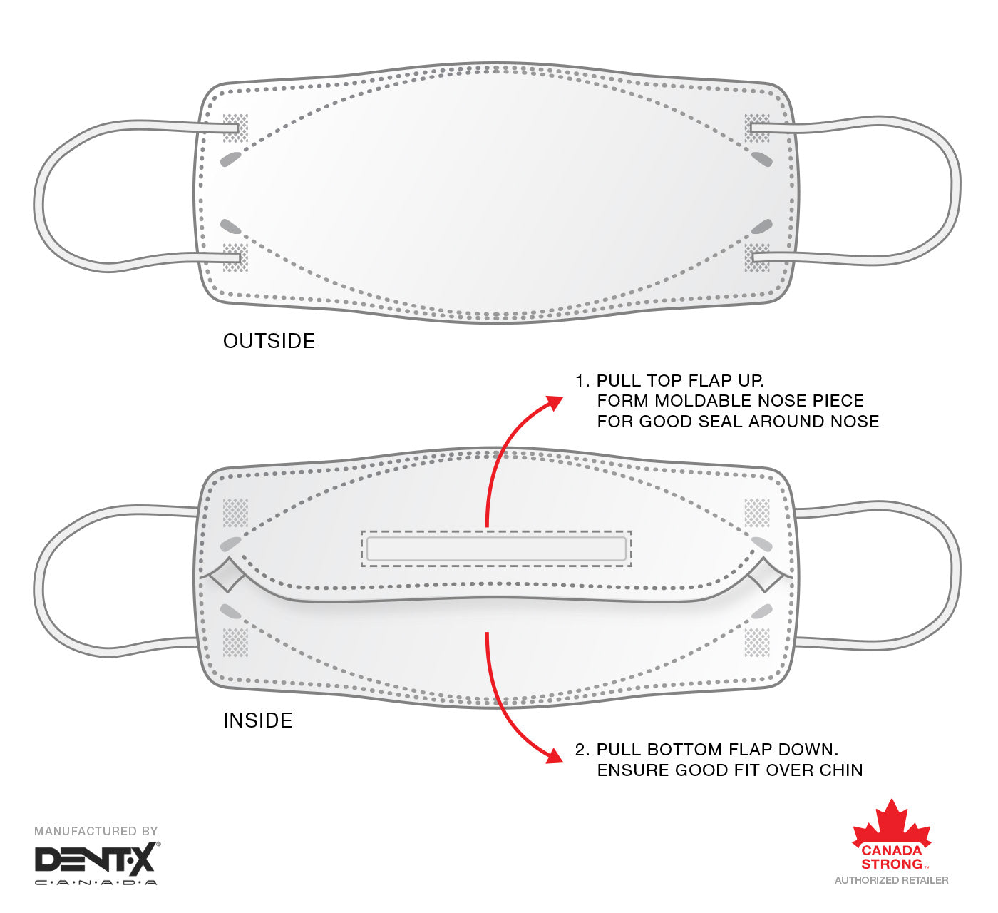Diagram of the canada strong N95 CN95 mask dent-x FN-N95-508