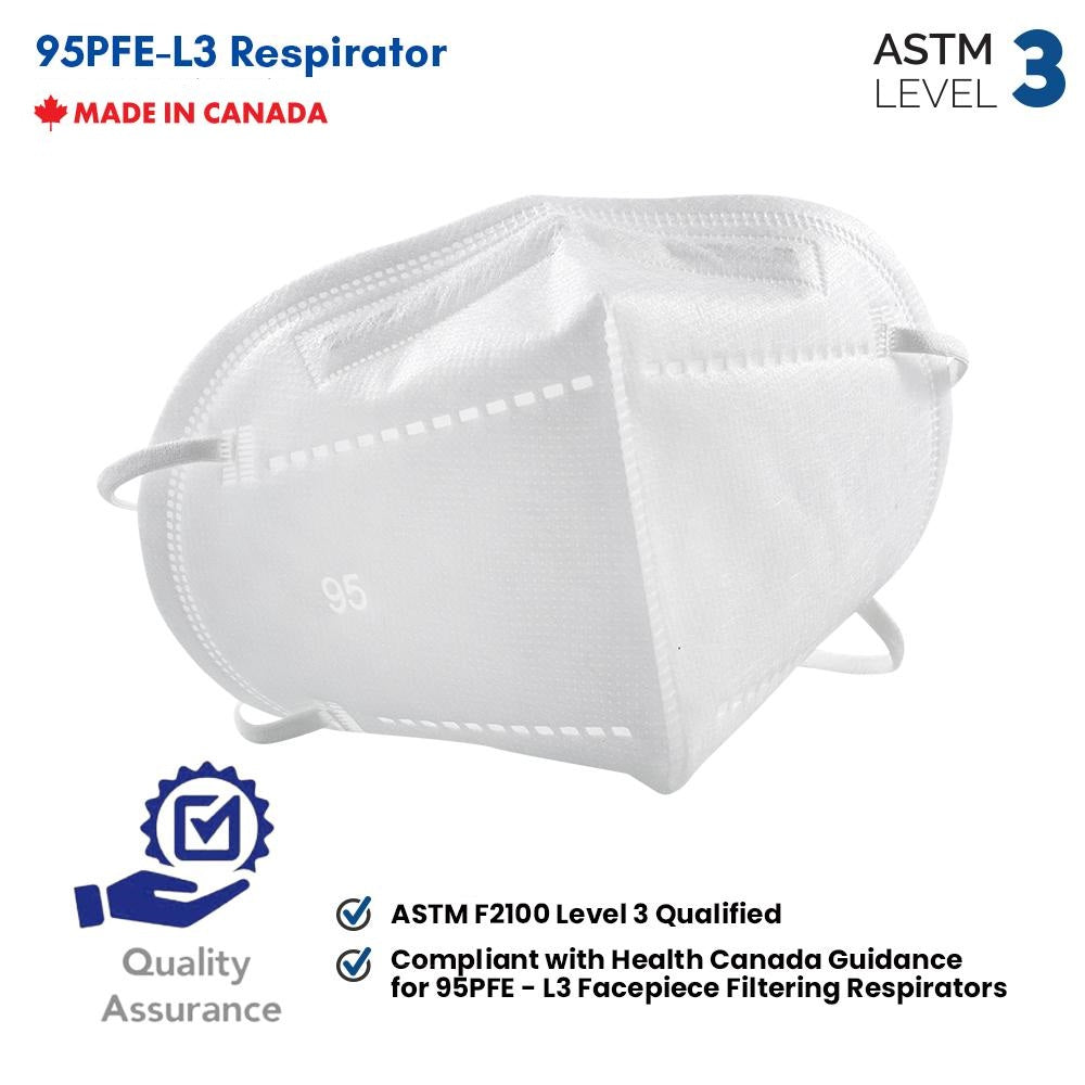 Layfield 95PFE respirator mask certifications