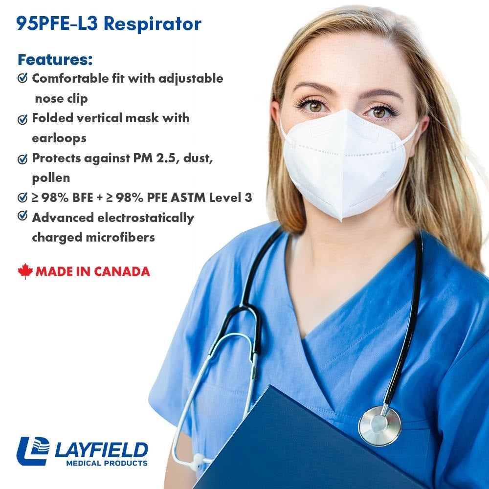 Layfield 95PFE respirator mask features