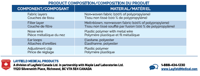Layfield 95PFE respirator mask materials